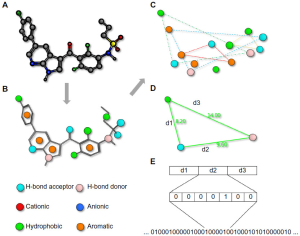 pharmacophore4